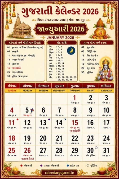 Gujarati Calendar January 2026