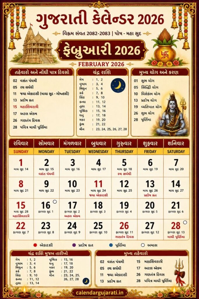 Gujarati Calendar February 2026