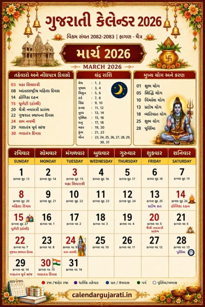 Gujarati Calendar March 2026