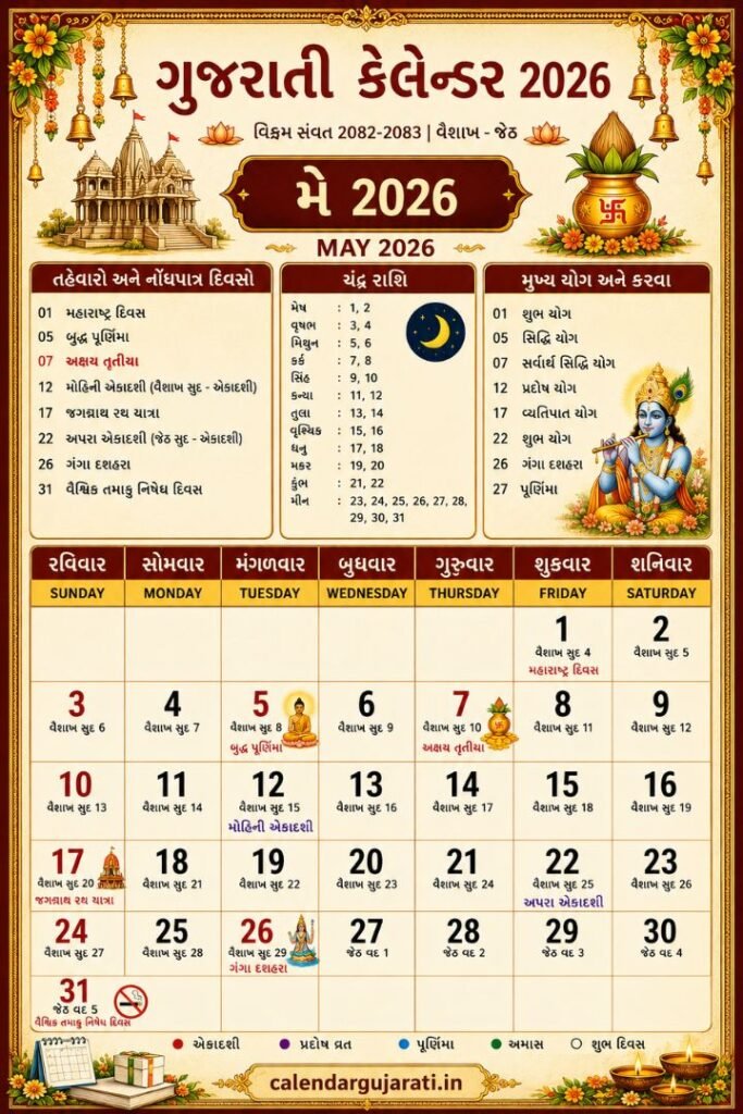 Gujarati Calendar May 2026