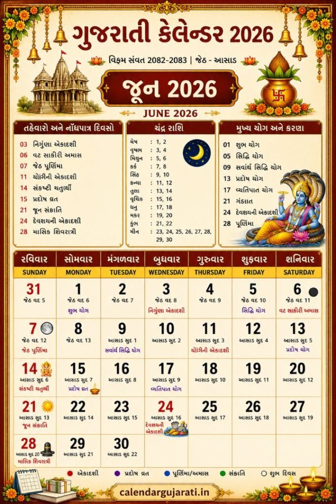 Gujarati Calendar June 2026