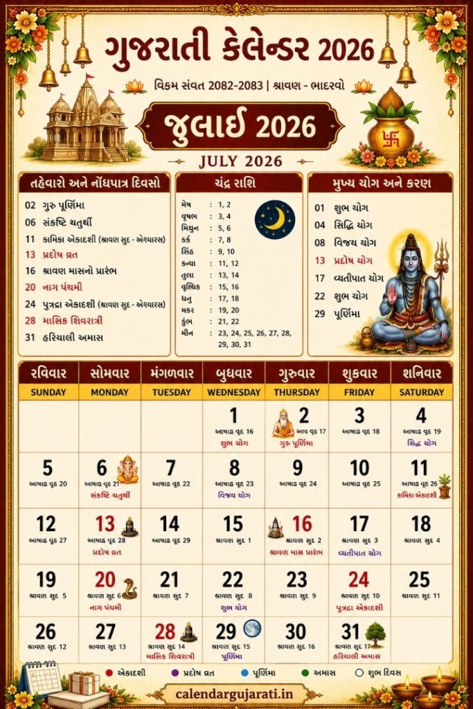 Gujarati Calendar July 2026