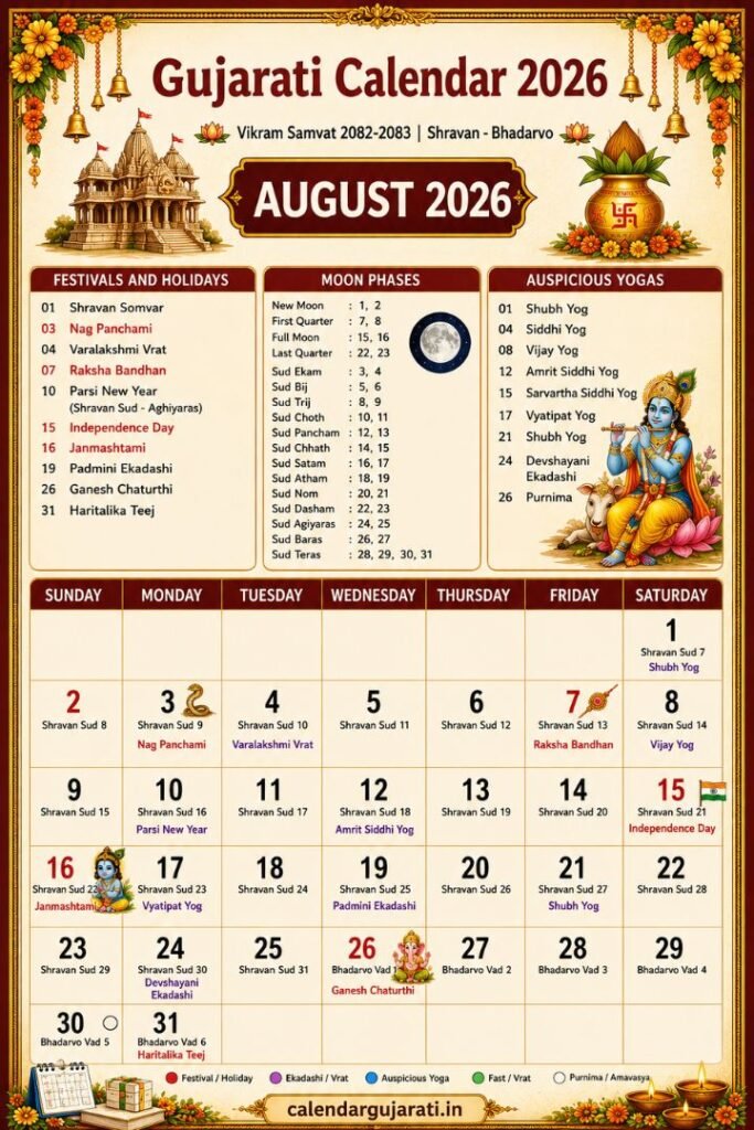 Gujarati Calendar August 2026