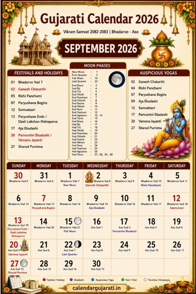 Gujarati Calendar September 2026